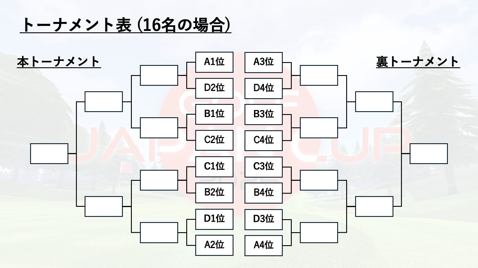 GOLF JAPAN CUP 2026 ルール④